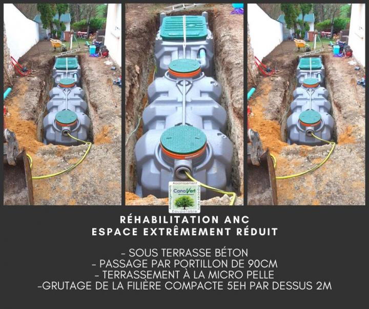 Travaux d'assainissement non collectif / collectif Saint-Marcel